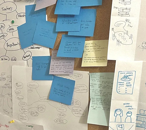 Sticky notes on a board with different product ideas