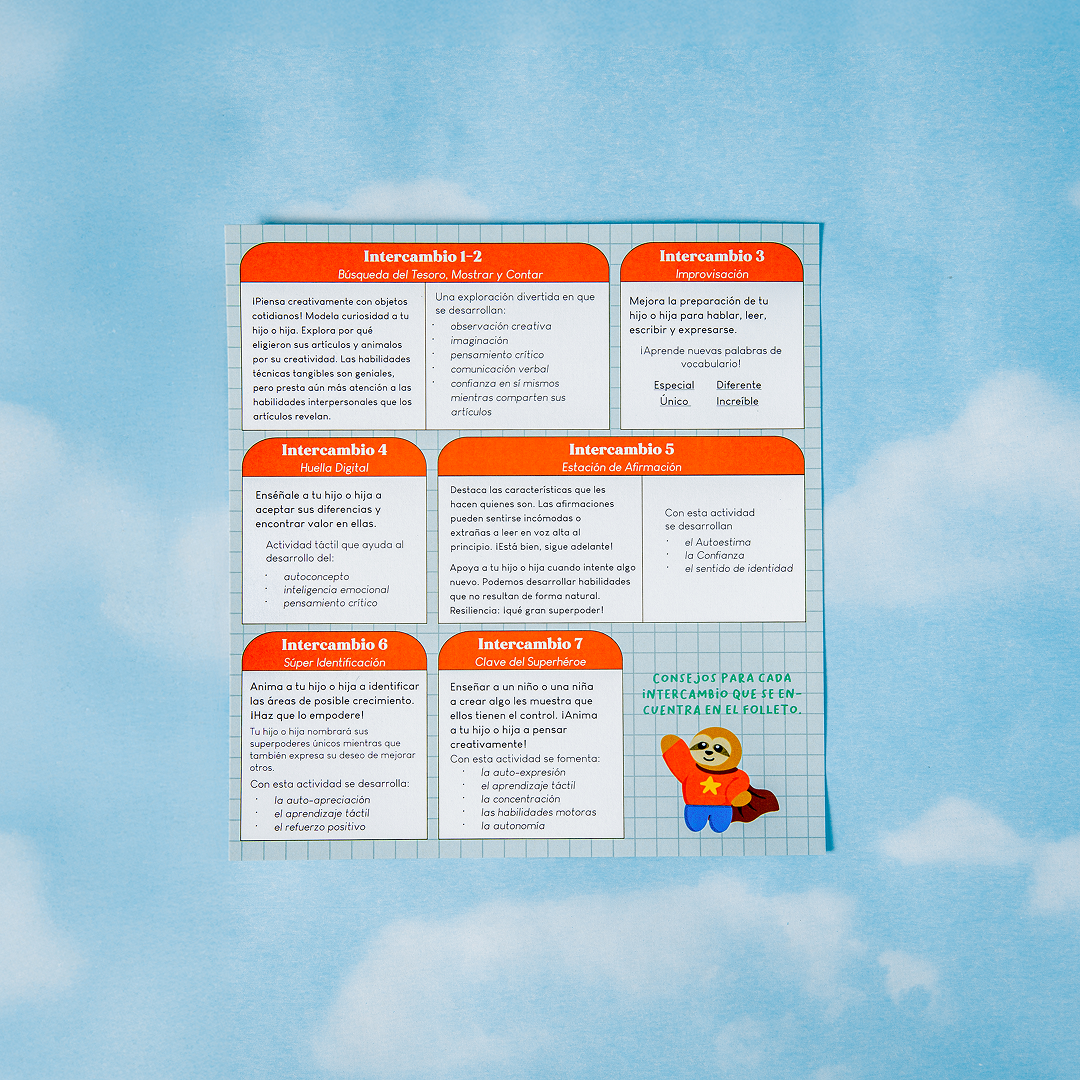 Uniqueverse Kit Spanish Translation